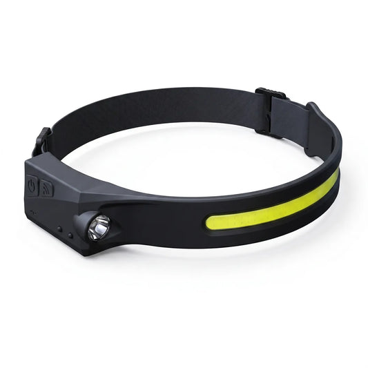 Klarlys 230 graden hoofdlamp met brede COB LED strip