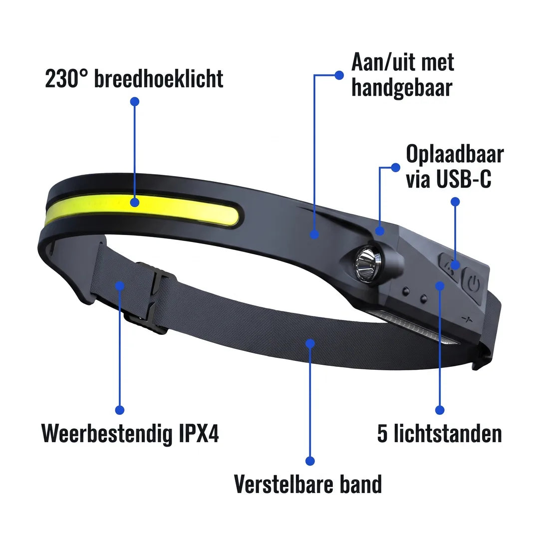 Kenmerken van de Klarlys 230 graden hoofdlamp