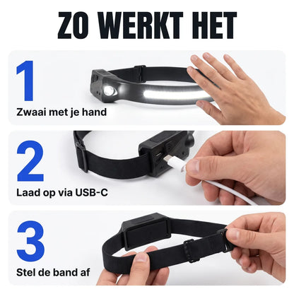 Zo werkt de Klarlys hoofdlamp in drie stappen