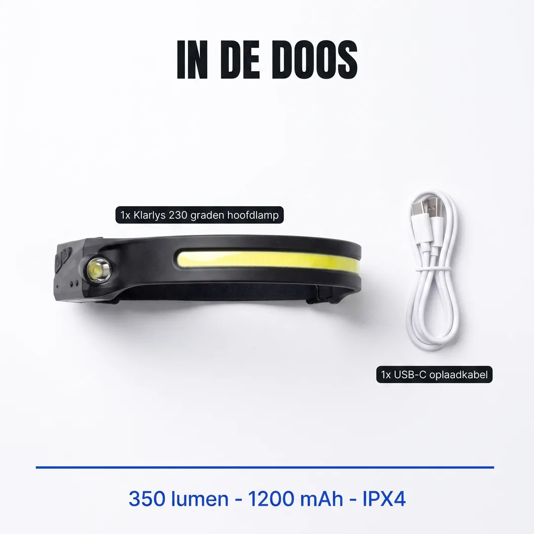 Inhoud van de doos: hoofdlamp en USB-C oplaadkabel